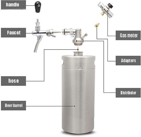 Beer Drinks Dispenser Portable Household Beer Dispenser, Economical for Beer Brewing,Storing Beverage Dispensers Home Bar Cask Ale Dispenser(5L) (3.6L) in Saudi Arabia