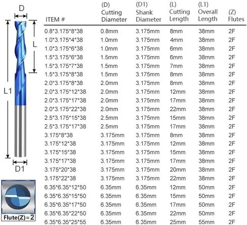 3.175-12mm Shank End Mill 2 Flute Up Cut CNC Spiral Router Bit Flat Endmill Carbide Milling Cutter CNC Tools(4x22x4x45L) in Saudi Arabia