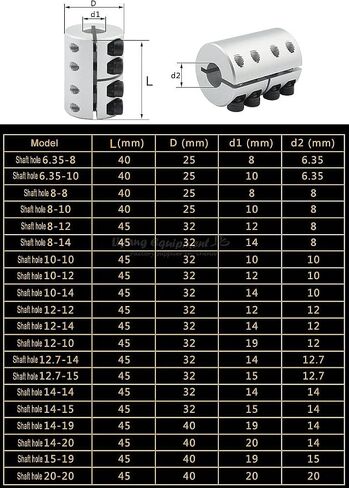 1pcs Rigid Coupling L45 D32 Connector 6.35mm 8mm 10mm 12mm 14mm Spider Rigid Shaft Coupler(15mm x 14mm) in Saudi Arabia