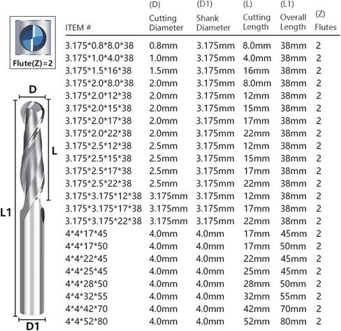 2 Flute Ball Nose End Mill 3.175 4 6 8 10 12mm Shank CNC Engraving Bit Carbide End Mill Wood Milling Cutter 1Pcs(12x12x35x75mm) in Saudi Arabia