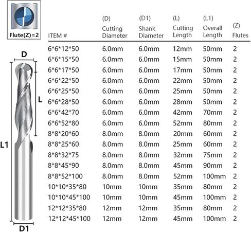 2 Flute Ball Nose End Mill 3.175 4 6 8 10 12mm Shank CNC Engraving Bit Carbide End Mill Wood Milling Cutter 1Pcs(12x12x35x75mm) in Saudi Arabia