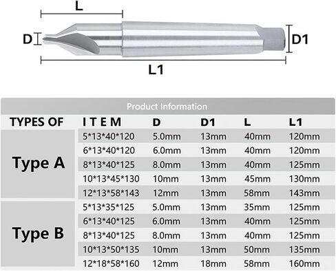 Center Drill Bit with Weldon Shank Type 5 6 8 10 12mm Hole Drill Cutter for Steel Aluminum Copper Drilling Tool 1Pcs (Color : B Type-M8) in Saudi Arabia