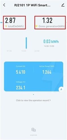 Bi اتجاهات WiFi Energy Meter 150A CHROP CROP CROTTOR Transformer Solar PV SOLAR in Kuwait
