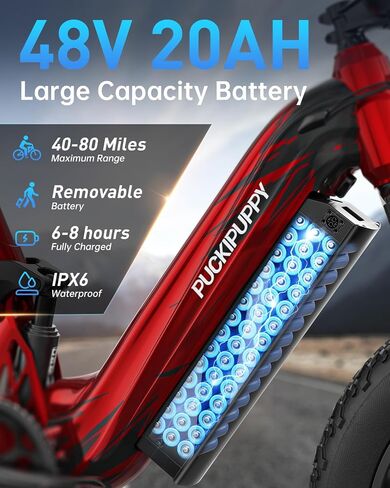 Corgi Electric Bike for Adults 960W, 48V 20Ah Battery, New Longitudinal Suspension, 20'' Fat Tire Full Suspension Mountain Ebike, 28MPH & 80Miles Range, LCD Display, 7 Speed in Saudi Arabia