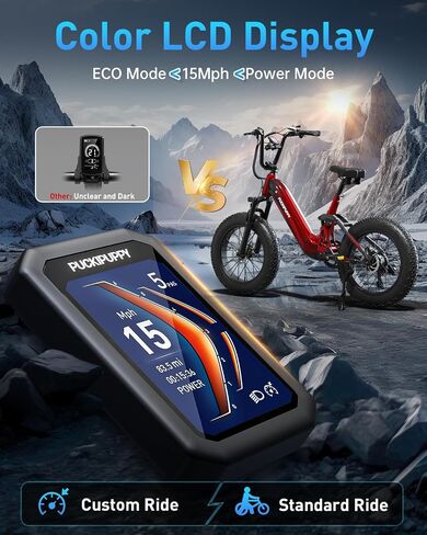 Corgi Electric Bike for Adults 960W, 48V 20Ah Battery, New Longitudinal Suspension, 20'' Fat Tire Full Suspension Mountain Ebike, 28MPH & 80Miles Range, LCD Display, 7 Speed in Saudi Arabia