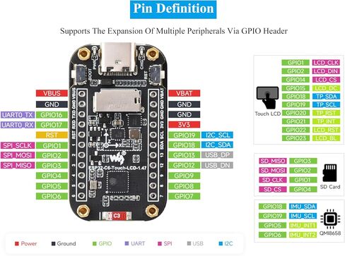 ESP32-C6 1.47inch Touch Display Development Board, 172x320 Resolution IPS LCD, 262K Display Color, Supports W-F-i 6 / BLE 5, 160MHz RISC-V Processor, Type-C, with Pre-Soldered Header in Saudi Arabia