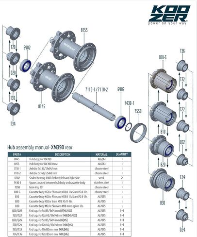 Best Parts XM390 MTB Hub 12x148mm Boost ، MTB Hub 32 Hole Thru Axle Brake Prake for Shimano Microspline 12 speeds ، MS Cassette Body in Saudi Arabia