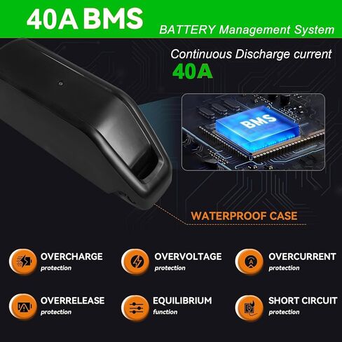52V 25Ah Ebike Battery with 40A Smart BMS (5000mAH Cells) Lithium Ion Battery for 250W 300W 500W 750W 1000W 1500W Motor in Saudi Arabia