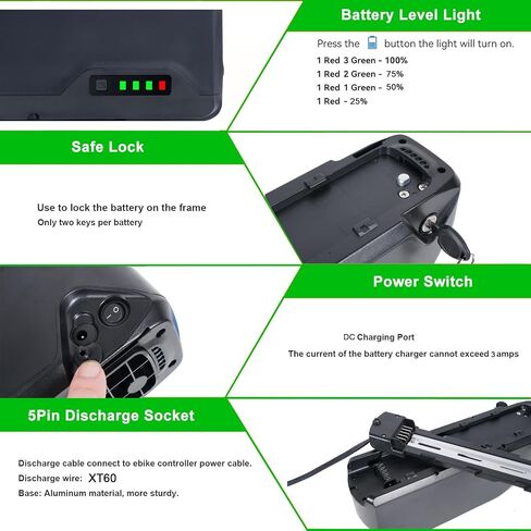 52V 25Ah Ebike Battery with 40A Smart BMS (5000mAH Cells) Lithium Ion Battery for 250W 300W 500W 750W 1000W 1500W Motor in Saudi Arabia