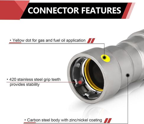 1-Pack EFIELD 1-Inch Carbon Steel Press Straight Coupling, P X P Press Connection, for Carbon Steel Pipe,(CS003) in Saudi Arabia