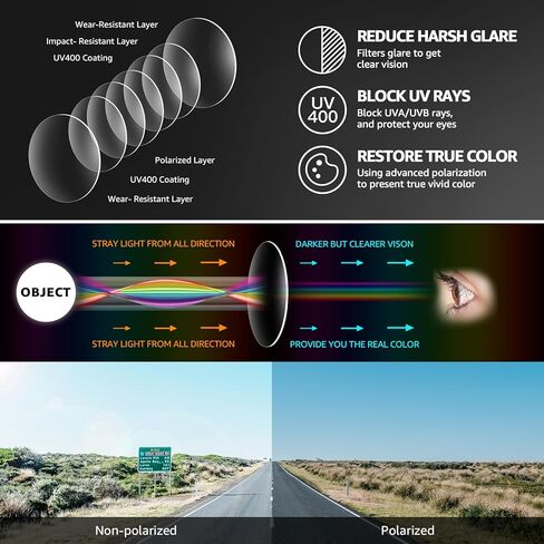 Myiaur مستقطب على النظارات الشمسية للنظارات للرجال النساء ، واللف العصرية حول الحماية من الأشعة فوق البنفسجية للنظارات الشمسية للقيادة (2 عبوة) in Kuwait