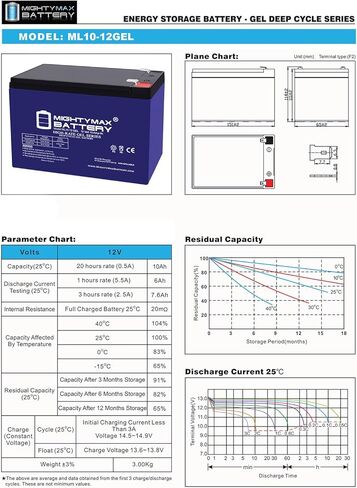 Mighty Max Battery 12V 10ah Gel F2 Brategy Battery متوافقة مع Schwinn S400 ، S -400 Scooter - 2 Pack in Saudi Arabia