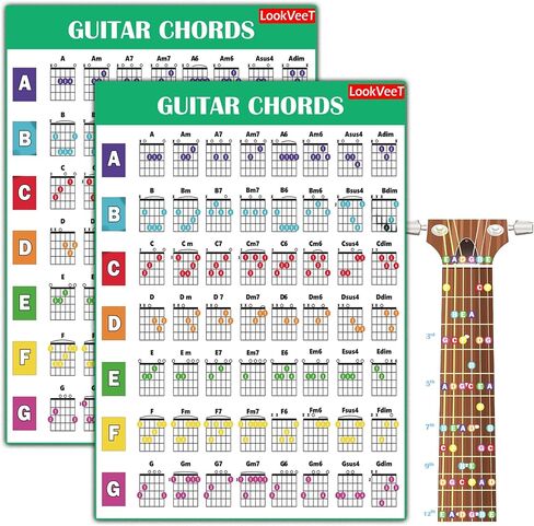 Guitar Chord Chart Reference Guide, A4 Size (Guitar) in Kuwait