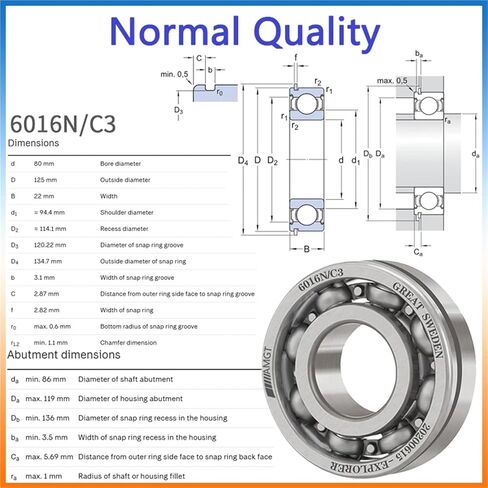 1PCS Bearing 6016 6016-2RS 6016-2Z 6016-2ZN 6016NR 6016-2RSNR Deep Groove Ball Bearing(6016N-2RSC3) in Saudi Arabia