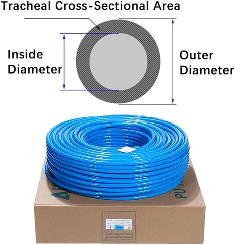 1pcs Tube PU4 * 2.5 6 * 4 8 * 5 8 * 6 10 * 8 12 * 8 12 * 10Pneumatic Pipe Soft Hose (PU6-4 100M ، شفاف) in Saudi Arabia