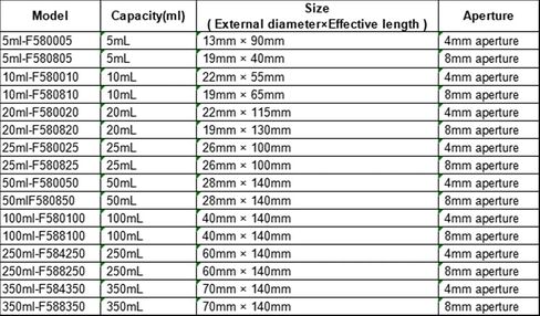 High Vacuum Solvent Storage Bottle - Heavy Wall Borosilicate Glass with PTFE Valve(25mL-F580825) in Saudi Arabia