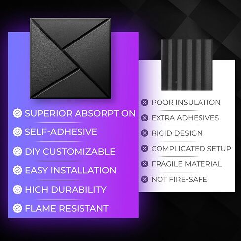 ألواح صوتية ذاتية الـ 24 عبوة-رغوة عالية الكثافة مقاومة للصوت 12 "× 12" × 0.4 "للاستوديوهات والمكتب والمنزل-تصميم أسود أنيق ، ألواح صوتية عالية ، ألواح جدار مقاومة للصوت ، in Kuwait