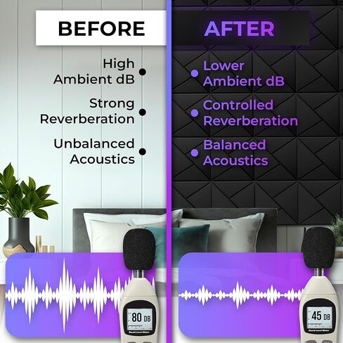 ألواح صوتية ذاتية الـ 24 عبوة-رغوة عالية الكثافة مقاومة للصوت 12 "× 12" × 0.4 "للاستوديوهات والمكتب والمنزل-تصميم أسود أنيق ، ألواح صوتية عالية ، ألواح جدار مقاومة للصوت ، in Kuwait