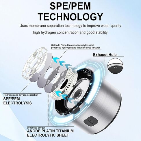 زجاجة مياه الهيدروجين ، تقنية SPE/PEM حتى 2200ppb مولد زجاجة ماء هيدروجين ، 460 مل زجاجات مياه هيدروجين محمولة للمنزل والمكتب والسفر واللياقة البدنية شرب in Saudi Arabia