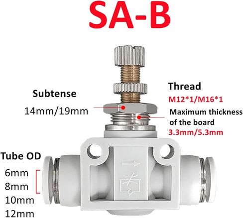 دفع أنبوب ماء للأنبوب البيضاء للموصل الرئوي في خرطوم 4/6/8/10/12/14/14/16mm PU PV PV PZA SA-B 1PCS (PZA ، 8 مم) in Kuwait