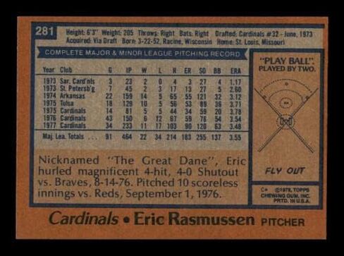 إريك راسموسن موقعة عام 1978 بطاقة Topps #281 St. Louis Cardinals Sku #213436 - بطاقات موقعة بالبيسبول in Saudi Arabia