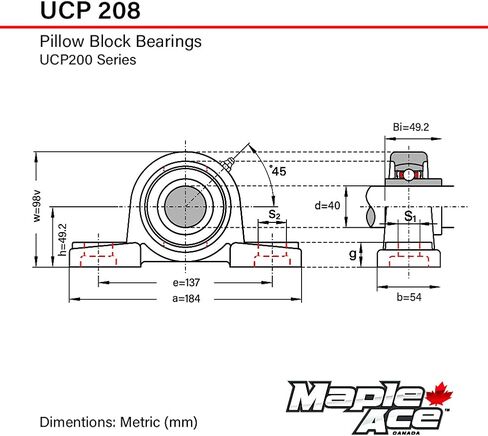 Maple Ace UCP208 Billow Block تحمل 40 ملم ، 2-Bolt ، محاذاة ذاتي ، R3 Triple Lip Seal ، الخدمة الثقيلة (Qty 2) in Saudi Arabia