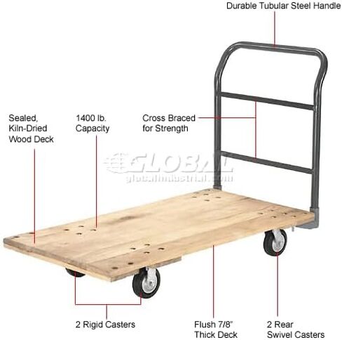 Global Industrial Platform Truck w/Hardwood Deck, 48 x 24, 1400 Lb. Capacity, 5" Rubber Casters in Saudi Arabia
