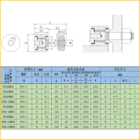 1PCS KR52/CF20-1 M20x47x66.1 mm Cam Follower Needle Roller Bearing Wheel and Pin Bearing Series CNC Electric Tool 3D Printer in Saudi Arabia