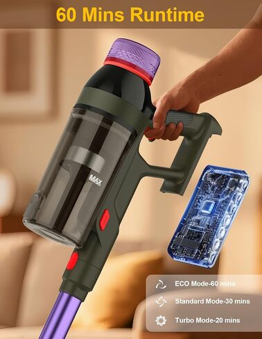 Cordless Vacuum Cleaner,550W/45KP/60Mins Stick Vacuum Cordless Rechargeable for Home/CarPet/Pet Hair/Floor-3 Suction Modes,Smart Screen&Headlight,Self-Standing,Removable Battery,Lighweight,Anti-Tangle in Saudi Arabia