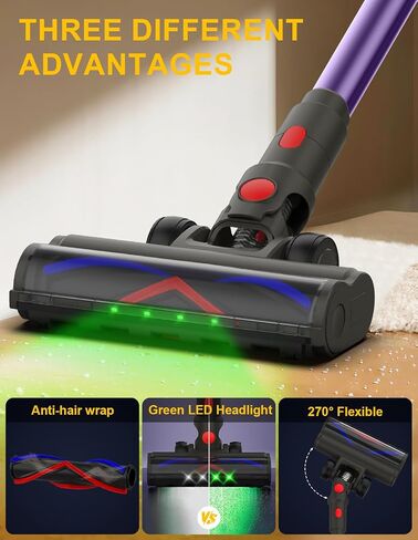 Cordless Vacuum Cleaner,550W/45KP/60Mins Stick Vacuum Cordless Rechargeable for Home/CarPet/Pet Hair/Floor-3 Suction Modes,Smart Screen&Headlight,Self-Standing,Removable Battery,Lighweight,Anti-Tangle in Saudi Arabia
