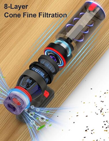 Cordless Vacuum Cleaner,550W/45KP/60Mins Stick Vacuum Cordless Rechargeable for Home/CarPet/Pet Hair/Floor-3 Suction Modes,Smart Screen&Headlight,Self-Standing,Removable Battery,Lighweight,Anti-Tangle in Saudi Arabia