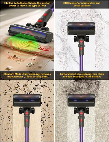 Cordless Vacuum Cleaner,550W/45KP/60Mins Stick Vacuum Cordless Rechargeable for Home/CarPet/Pet Hair/Floor-3 Suction Modes,Smart Screen&Headlight,Self-Standing,Removable Battery,Lighweight,Anti-Tangle in Saudi Arabia