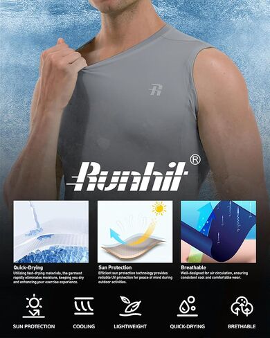 Runhit 2 Pack Men Men Lexerts Terts Olcyfeless Workout Athletic Tank Top Sports Base Litershirt in Saudi Arabia