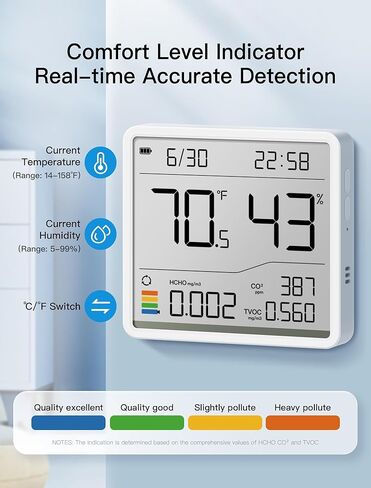 مونيتو ​​جودة الهواء في الهواء ، مقياس الرطوبة الرقمي ، مقياس الرطوبة ، الرطوبة ، رطوبة درجة حرارة مقياس الغرفة ، مراقبة رطوبة درجة الحرارة Forco2 ، TVOC ، الفورمالديهايد ، المنزل ، غرفة النوم ، غرفة الطفل ، المكتب in Kuwait