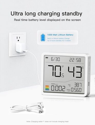 مونيتو ​​جودة الهواء في الهواء ، مقياس الرطوبة الرقمي ، مقياس الرطوبة ، الرطوبة ، رطوبة درجة حرارة مقياس الغرفة ، مراقبة رطوبة درجة الحرارة Forco2 ، TVOC ، الفورمالديهايد ، المنزل ، غرفة النوم ، غرفة الطفل ، المكتب in Kuwait