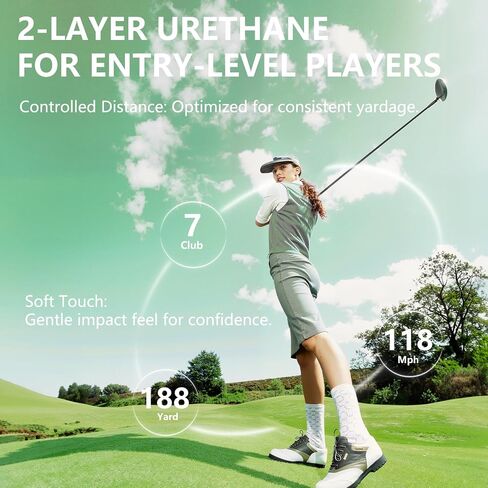 Cartoon Design Urethane Golf Balls – Premium Construction – High Spin & Soft Feel – Fun & Stylish Patterns – Cut-Resistant Cover – Perfect for Casual Golfers & Gift Giving in Saudi Arabia