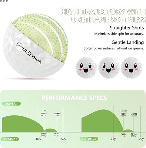 Cartoon Design Urethane Golf Balls – Premium Construction – High Spin & Soft Feel – Fun & Stylish Patterns – Cut-Resistant Cover – Perfect for Casual Golfers & Gift Giving in Saudi Arabia