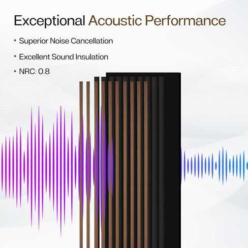 Wood Slat Wall Panels, 2 Pack Acoustic Panels 46.46" × 23.82", 3D Fluted Sound Absorbing Wall Panel for Home & Office Decor, Noise Reducing Interior Wall Treatment (Ebony) in Kuwait