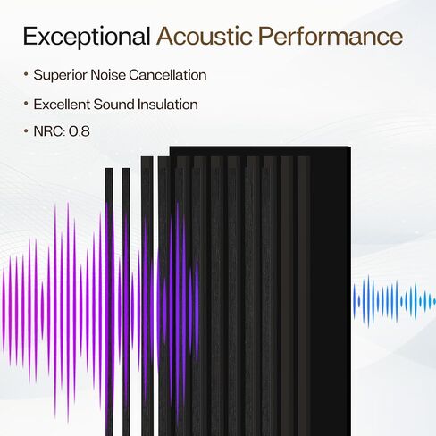 Wood Slat Wall Panels, 2 Pack Acoustic Panels 46.46" × 23.82", 3D Fluted Sound Absorbing Wall Panel for Home & Office Decor, Noise Reducing Interior Wall Treatment (Ebony) in Kuwait