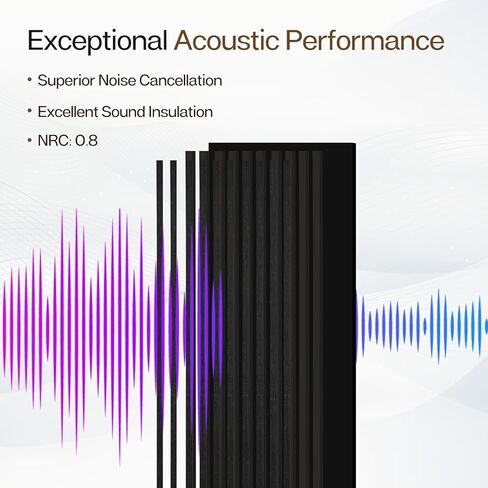 Wood Slat Wall Panels, 2 Pack Acoustic Panels 46.46" × 23.82", 3D Fluted Sound Absorbing Wall Panel for Home & Office Decor, Noise Reducing Interior Wall Treatment (Ebony) in Kuwait