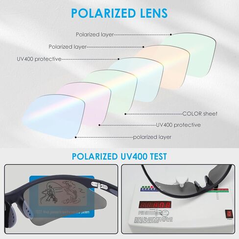 نظارات شمسية رياضية مستقطبة للرجال والنساء-UV400 ، مضاد للوهج ، إطار خفيف الوزن ، مفصلات معدنية-للركض ، القيادة in Saudi Arabia