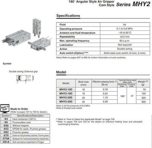 MHY2 أسطوانة الإصبع الهوائية GRIPPER MHY2-10D MHY2-16D MHY2-20D MHY2-25D (MHY2-10D) in Kuwait
