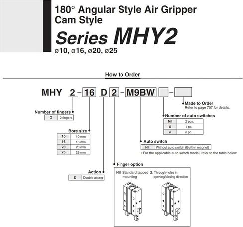 MHY2 أسطوانة الإصبع الهوائية GRIPPER MHY2-10D MHY2-16D MHY2-20D MHY2-25D (MHY2-10D) in Kuwait