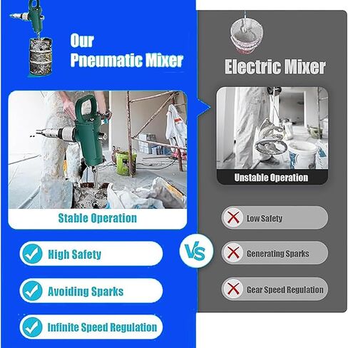Handheld Air Mixer Drum Mixer | Pneumatic Mixer, Paint Stirring Machine Bracket Air Agitator Paint Mix Tool, Paint Agitator, Paint Mixing Machine(1) in Saudi Arabia