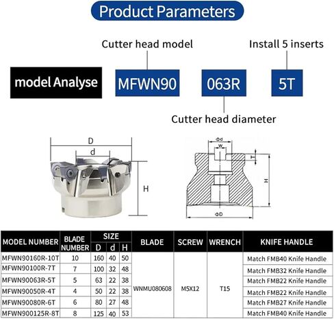 MFWN90 Heavy Cutting Head MFWN90063R Indexable End Mill Fast Feed Face End Mill WNMU0806 Milling Insert CNC Lathe(MFWN90100R-7T,WNMU080608-GM KT1505) in Saudi Arabia