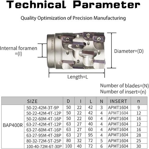 400R ذرة طحن قرص قاطع الأكمام نهاية الوجه CNC طحن القطع قرص حلزوني شريط الذرة كوب إدراج APMT1604 (D50-22-42M-12P-4T ، AP16_APMT1604ER-H2 YZ5115) in Saudi Arabia