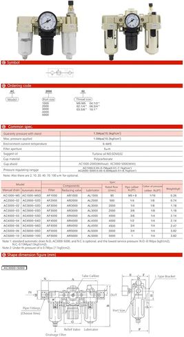 1 PCS AC3000-03 ضغط مرشح الهواء تنظيم مزيج صمام in Saudi Arabia