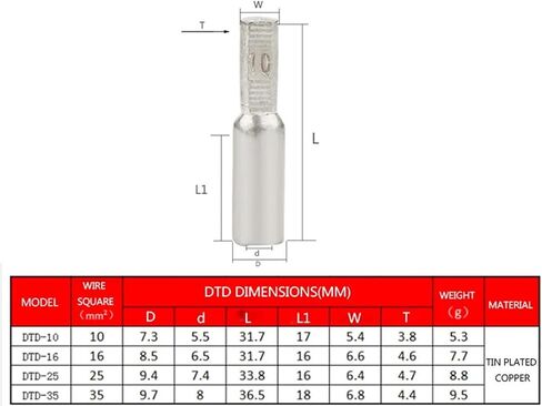 5 PCS DTD-10/16/25/35/50mm2 air Switch Terminal tinned Copper C45 Circuit Breaker Connector Terminal(DTD-25) in Saudi Arabia