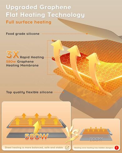 Warming Mat For Food Extra Large 36"x16" 580W Food Warmer Chafing Dishes for Buffet,Food Warming Mat,Food Warmers for Parties Buffet,Portable Heating Pad 6 Level Temp 6 Hour Timer in Saudi Arabia