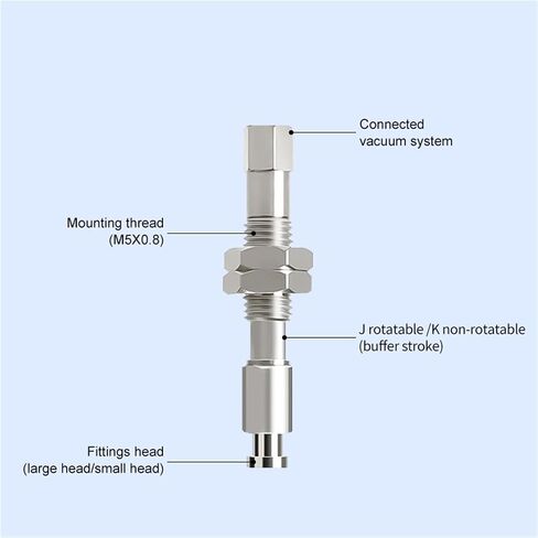 XPT-J/K6/10/15/20/25/30/40/50/-B5-A8/10 Small Head Pneumatic Fitting Connecting Rod for Vacuum Sucker 1Pcs(XPT-K10-B5-A8) in Saudi Arabia